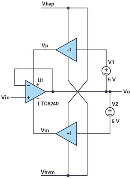 Figure 1. Basic bootstrapped supply circuit topology.