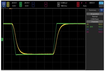 Figure 8. Large signal response to moderate input slewrate (±32 V/µs.)