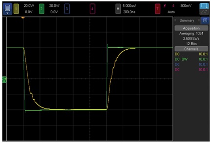 Figure 9. Large signal response to overloading input slewrate (±130 V/µs).