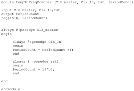 Figure 3. Example Verilog code.