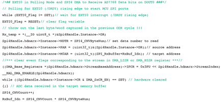 Figure 10. EXTI0 in polling mode and SPI4 DMA to receive AD7768 data bits on DOUT0.