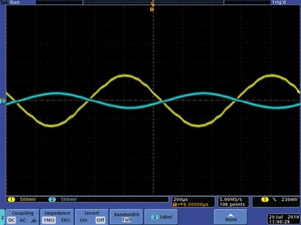 Figure 4. The left (yellow) channel shows about 30% feedthrough into the right (blue) channel when played on a laptop.