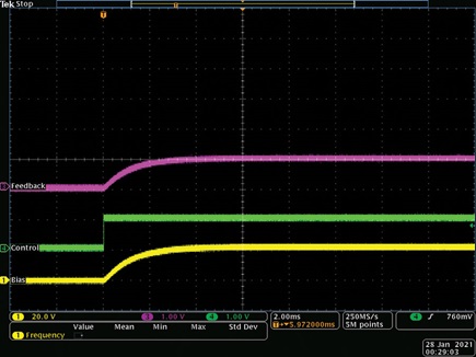 Figure 8. Step response (0 V to 1 V control input).