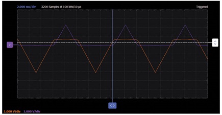 Figure 4. NPN diode waveform.