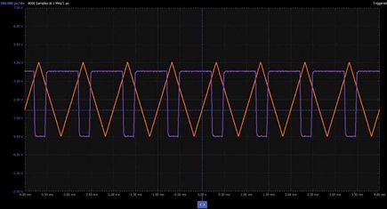 Figure 9. Pulse width control using a DC modulation voltage—waveforms.