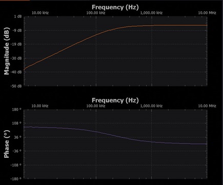 Figure 4. Scopy screenshot.