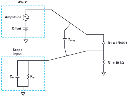 Figure 5. Step 2 setup to measure diode capacitance.