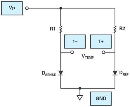 Figure 1. Differential temperature circuit.