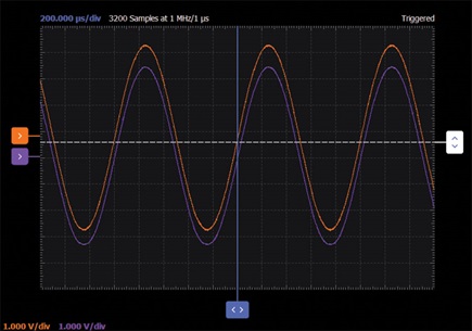 Figure 10. Emitter follower zero-crossing distortion elimination waveforms.