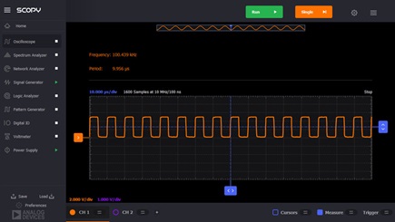 Figure 12. A voltage-to-frequency converter as an ADC at full-scale input voltage.