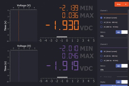 Figure 4. A Scopy voltmeter voltage reading example.