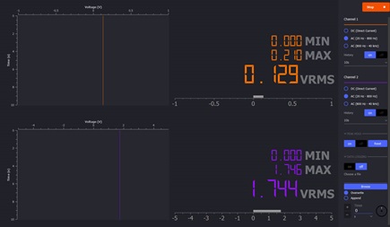 Figure 4. rms voltage across the loudspeaker.