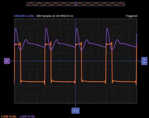 Figure 5. Channel 2 measuring the voltage across emitter resistor R3.