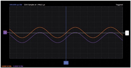 Figure 6. Improved source follower waveform.