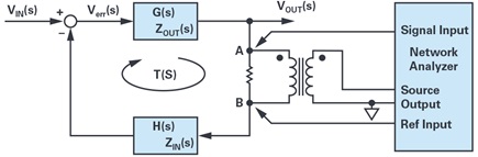 Figure 2. Voltage injection method.