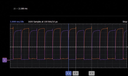 Figure 4. Astable multivibrator interval at 0.1 μF capacitor.