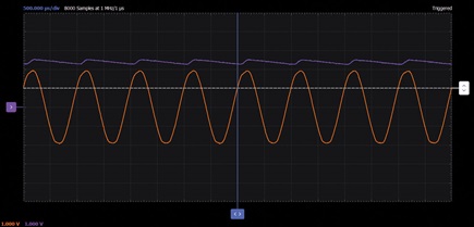 Figure 32. Voltage doubler waveforms.