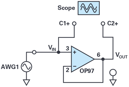 Figure 2. Unity-gain follower.