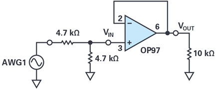 Figure 7. Buffer example.