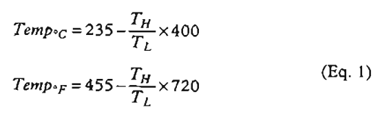 Equation 1