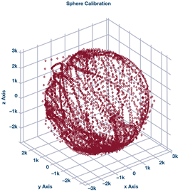 234033-fig-02 234033-fig-02