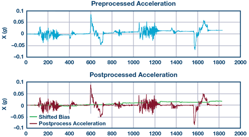 234033-fig-11 234033-fig-11