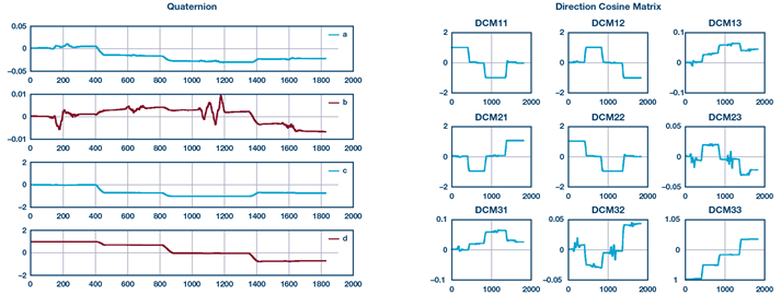 234033-fig-14 234033-fig-14