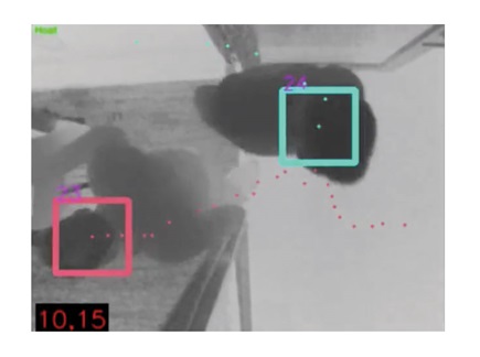 Figure 13. People tracking algorithm using depth sensing technology. 