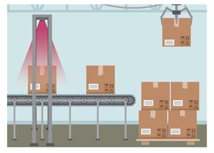 Figure 14. 3D dimensioning.