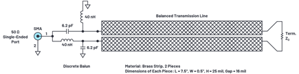 Figure 4. Balun and transmission line used for fluid level sensing example.