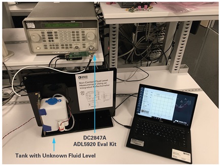 Figure 7. Complete test setup for the design example.