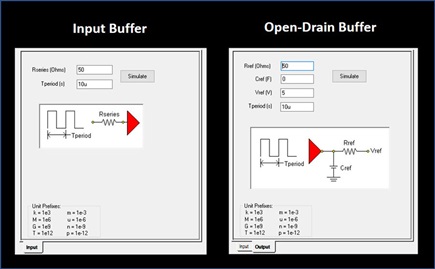 Figure 14. ADuM4146 input and open-drain buffer simulation setup.