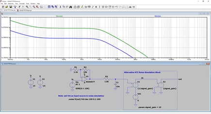 Figure 5. LTspice circuit for simulating virtual RTI noise.