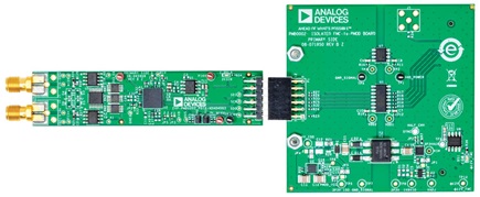 Figure 7. The ADSKPMB10-EV-FMCZ signal chain kit.