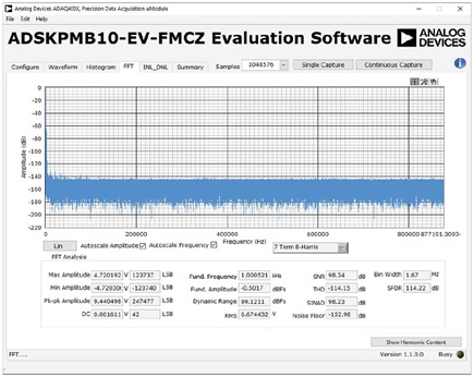 Figure 10. Single-capture FFT, fully differential input, −0.5 dBFS, 1 kHz sine.