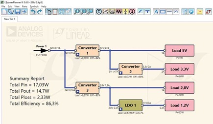 Figure 2. An alternative power supply architecture.