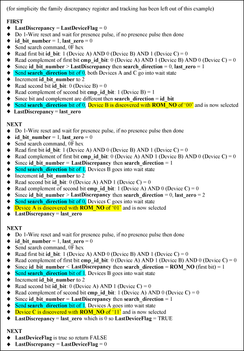 Figure 3c. Search Example.
