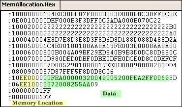 Figure 7. An IAR-generated HEX file in the Release mode.