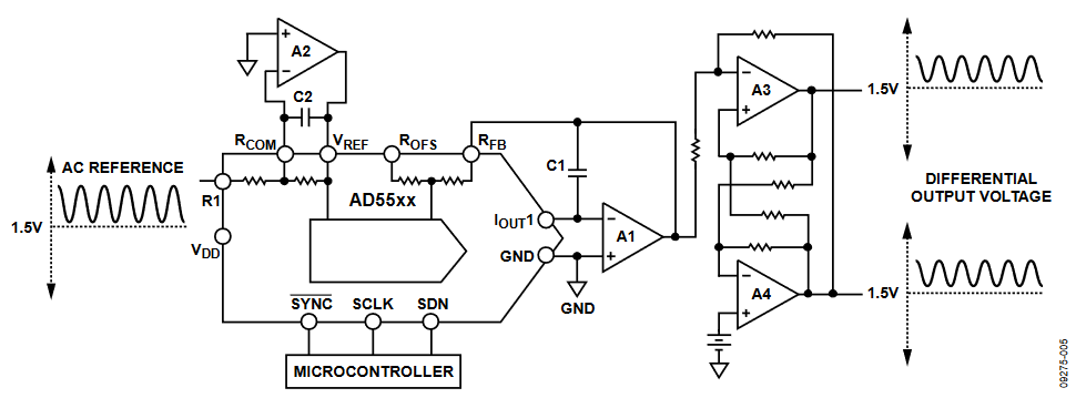 Figure 5. Single-Ended-to-Differential Configuration.