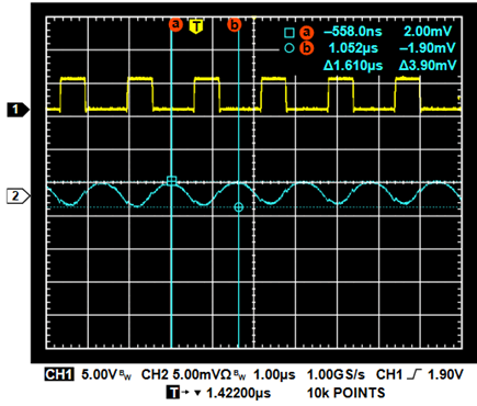 Figure 18. Switch Node (1) and Output Ripple (2) Waveform.