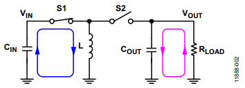 Figure 2. Current flow path during on time.