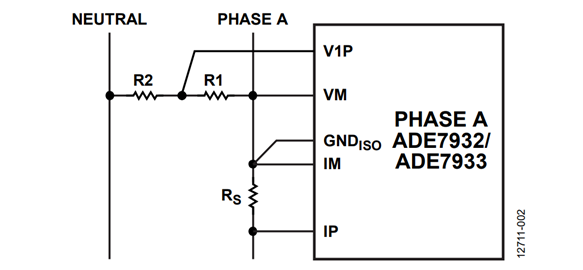 Figure 2. Phase A ADE7932/ADE7933 current and voltage sensing. Figure 2. Phase A ADE7932/ADE7933 current and voltage sensing.