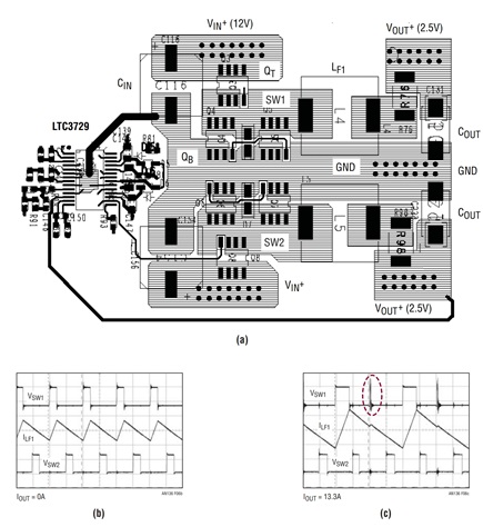 Figure 6. An Example of a 2-Phase, 2.5V/30A Output Buck Converter with Noise Problem. (a) Layout, (b) Switching Waveform at IOUT = 0A, (c) Switching Waveform at IOUT = 13.3A