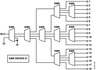 Figure 5. Example DC/RF fanout test board schematic, nine DPDT relay solution. Figure 5. Example DC/RF fanout test board schematic, nine DPDT relay solution.