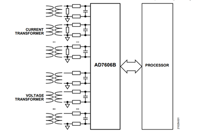 Figure 1. Interface to the Voltage Transformer and Current Transformer Figure 1. Interface to the Voltage Transformer and Current Transformer