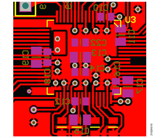 Figure 10. Decoupling Capacitor Placement for the Analog Supply Pins Figure 10. Decoupling Capacitor Placement for the Analog Supply Pins