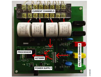 Figure 4. Global Placement of the Components on the EMC Test PCB Figure 4. Global Placement of the Components on the EMC Test PCB