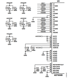Figure 7. Overview of the Decoupling Capacitors Figure 7. Overview of the Decoupling Capacitors