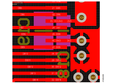 Figure 9. Decoupling Capacitor Placement for the Digital Supply Pins Figure 9. Decoupling Capacitor Placement for the Digital Supply Pins