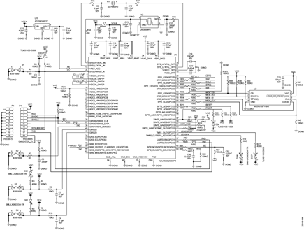 Figure 66. AD5758 and ADP1031 EMC Test Board Schematics, MCU and Periphery Circuit